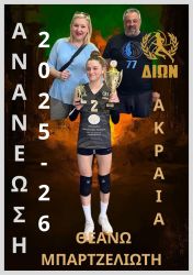 batrzeliwtitheano_result